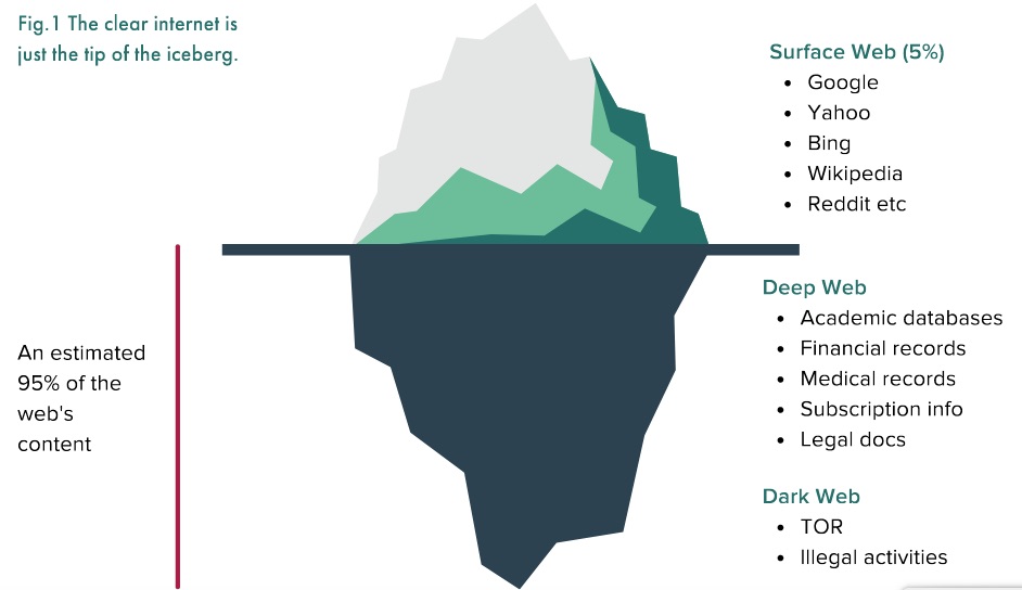 themis graphic